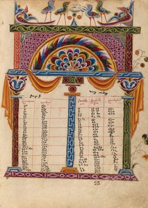 Canon Tabel Pagina